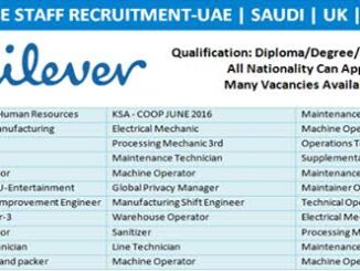 Unilever Recruitment and Employment Opportunities